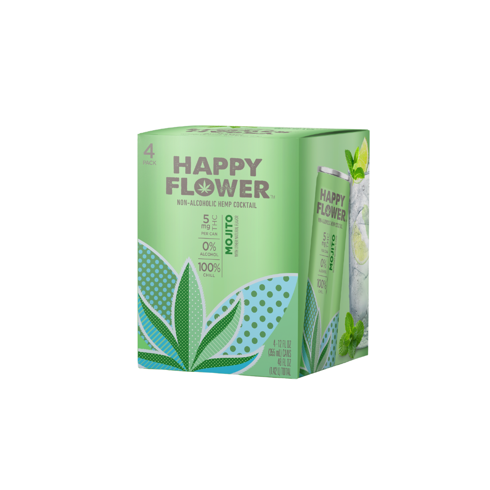 Mojito Non-Alcoholic THC Cocktail