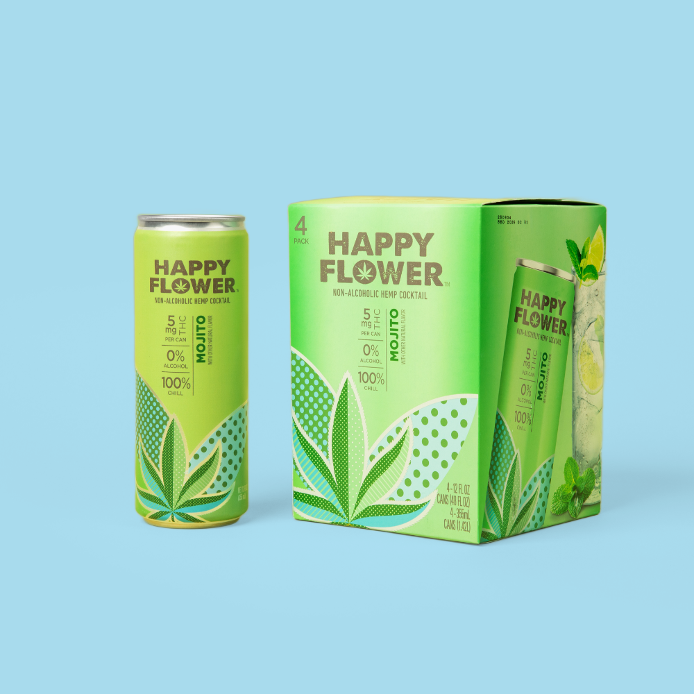 Mojito Non-Alcoholic THC Cocktail