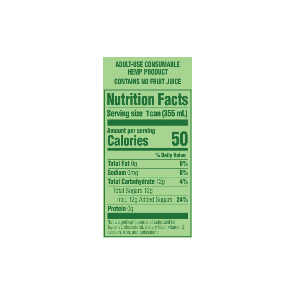 Mojito Non-Alcoholic THC Cocktail